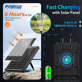 POPOSOAP backup connection showing plug-and-play wiring between panel and pump