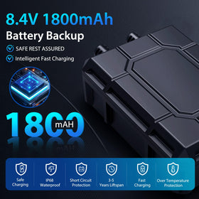 POPOSOAP compact backup dimensions 4.33 by 3.15 by 1.64 inches