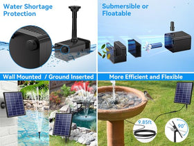POPOSOAP complete fountain kit with panel tubing and nozzles ready to install