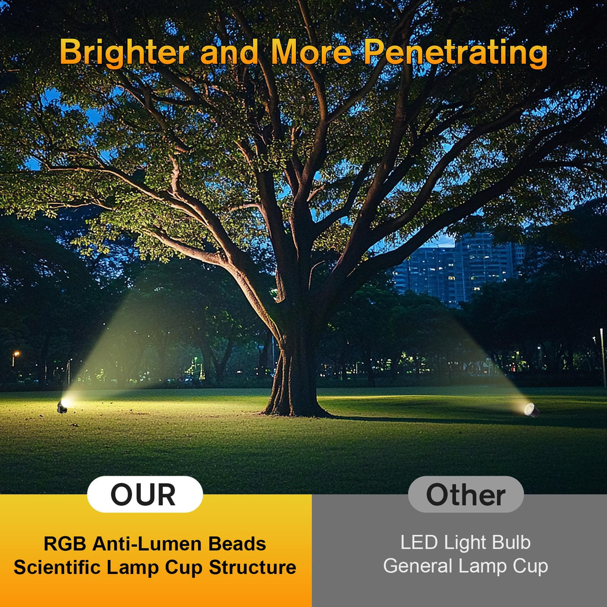 POPOSOAP low-voltage DC 5V design ensures safe, versatile outdoor setup