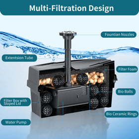 POPOSOAP double-layer nozzle shows versatile spray options for fountains