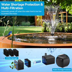 POPOSOAP dry run protection prevents damage when water runs low