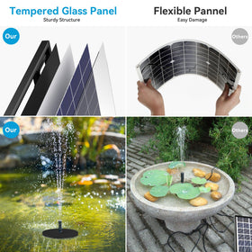 POPOSOAP dual-layer spray modes create dramatic fountain visuals.