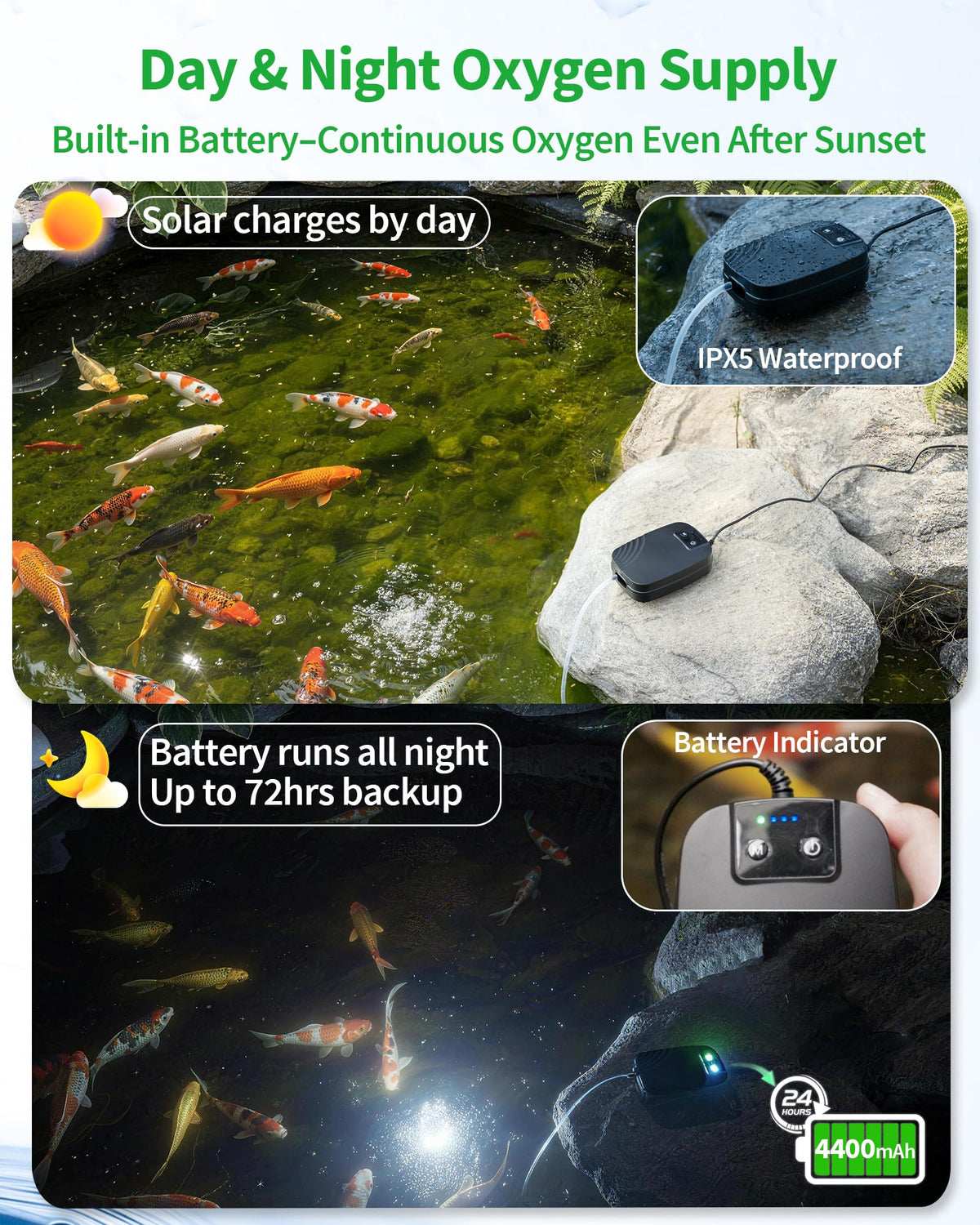 POPOSOAP dual power setup shows solar panel and built in battery powering continuous aeration