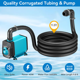 POPOSOAP installation kit shows everything needed for quick setup