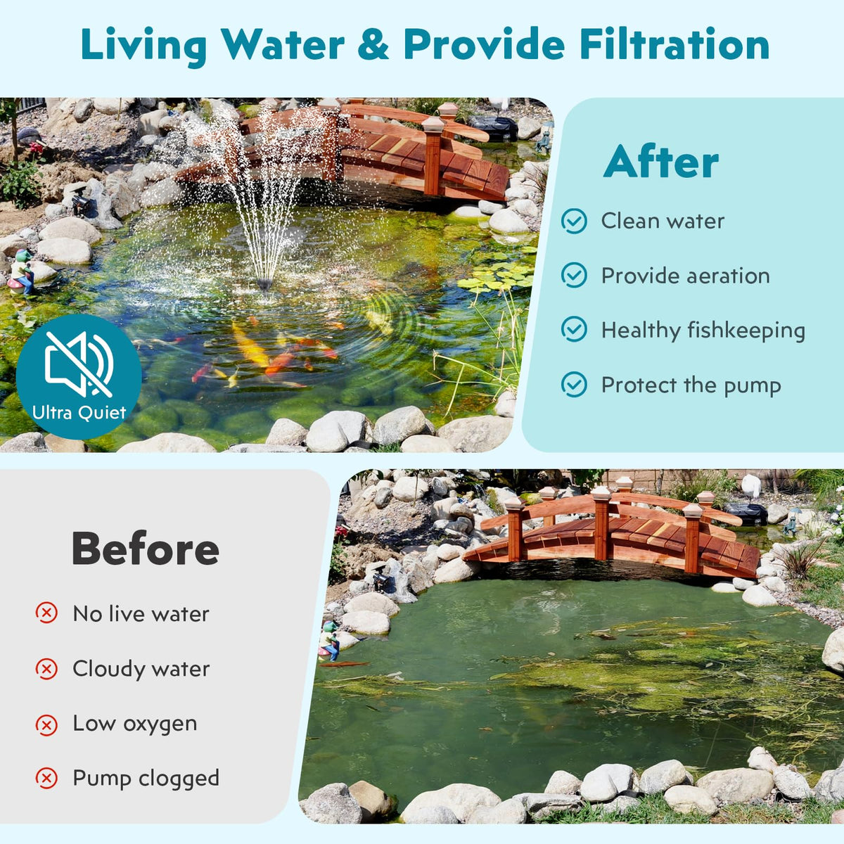 POPOSOAP Pond Filter fountain-nozzles enable versatile water features and night displays.