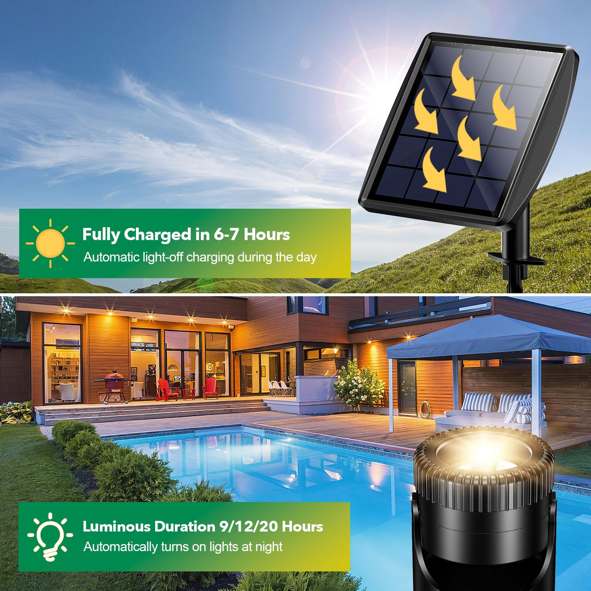 POPOSOAP solar panel-to-lamp cable setup for easy wiring-free lighting