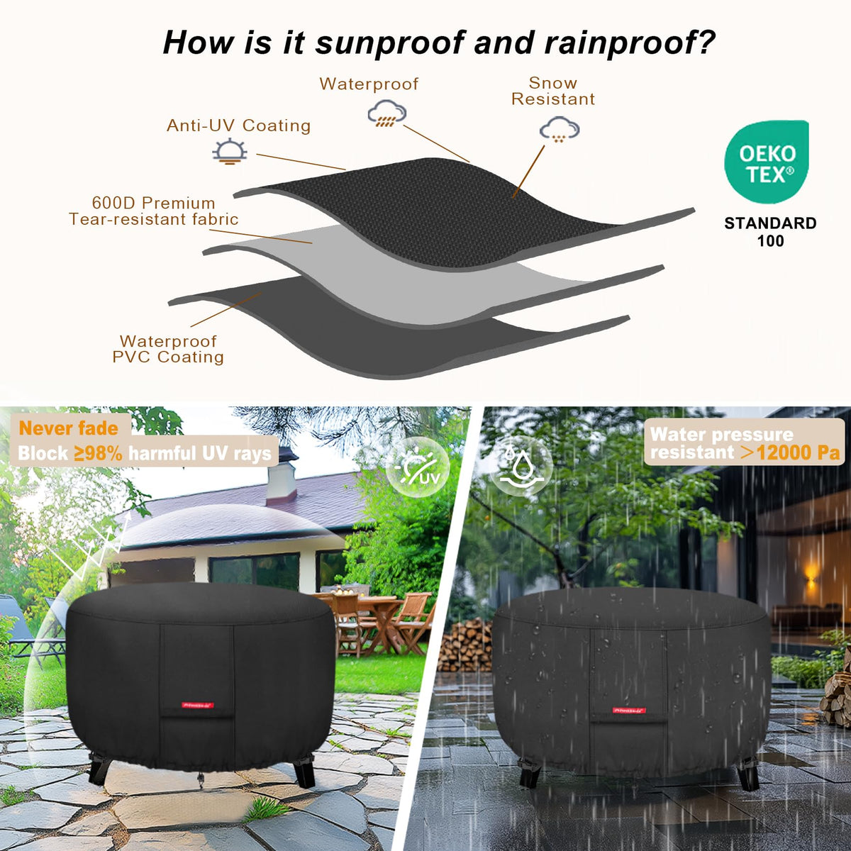 Porch Shield double-stitched seams enhance durability against weather.