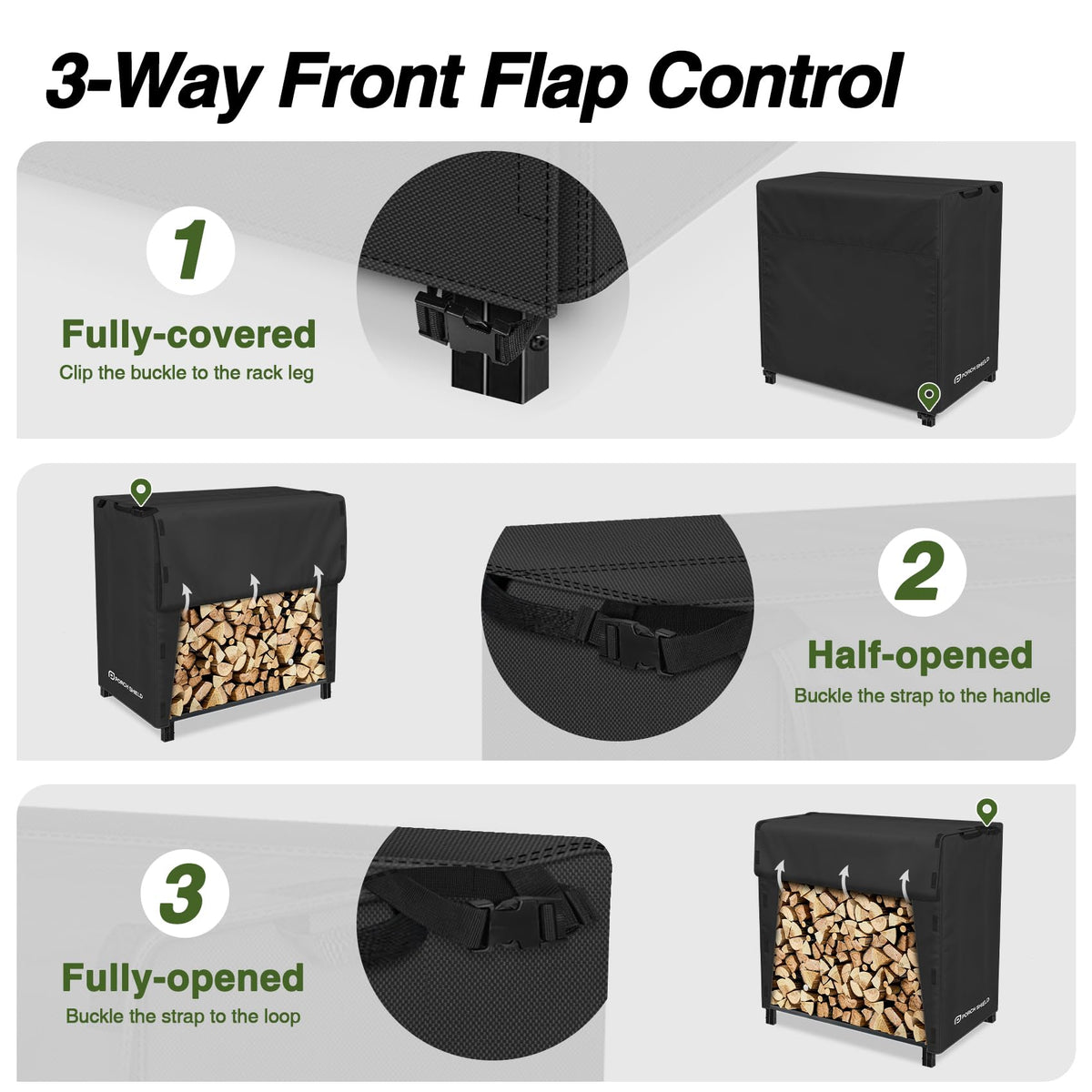 Porch Shield velcro strap closures securing the cover