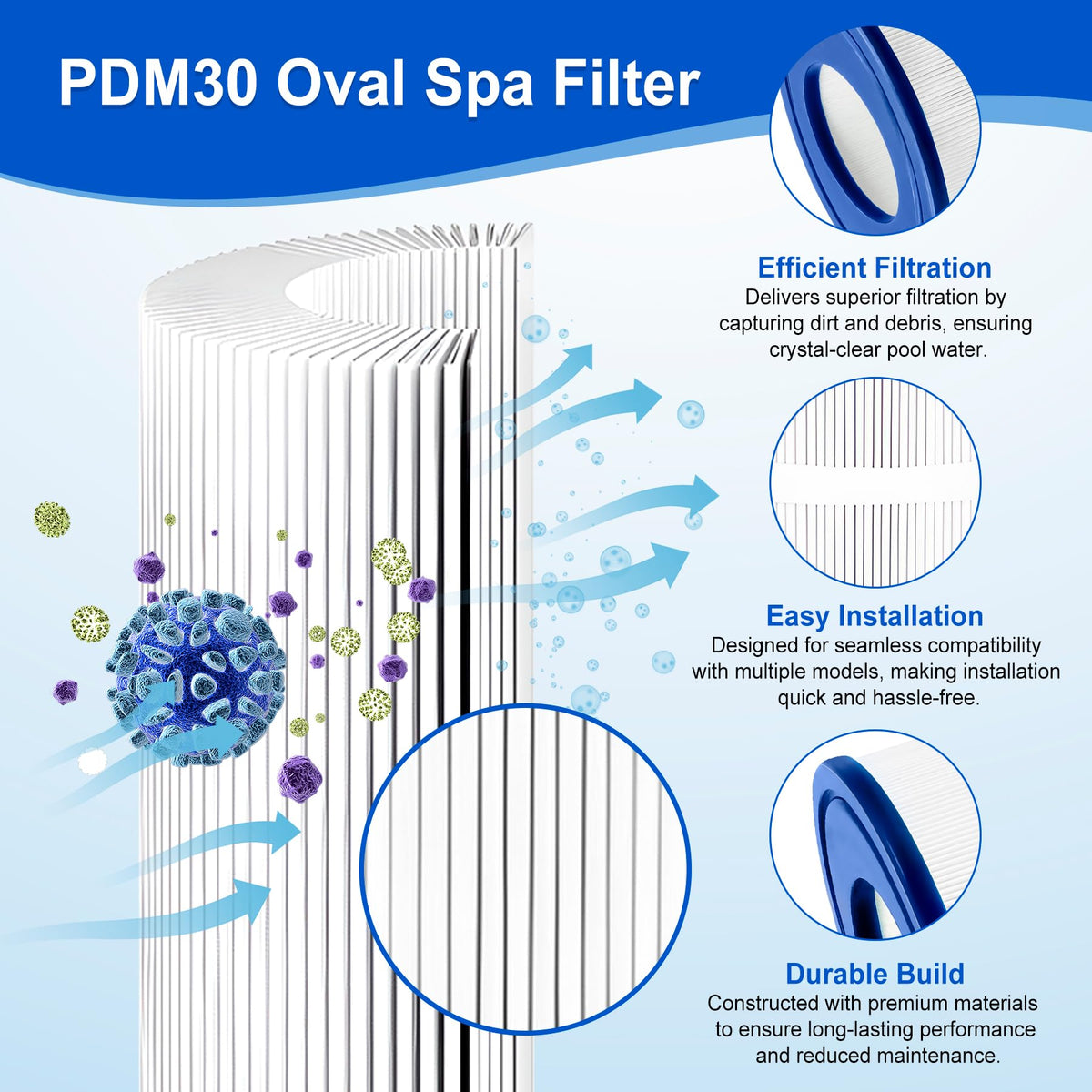 Porscan PDM30 fits Dream Maker spas for easy replacement.