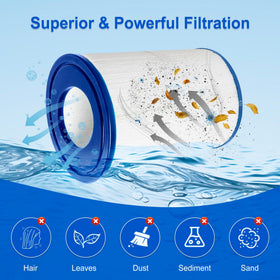 Porscan PDM30 easy-install filter supports crystal spa water.