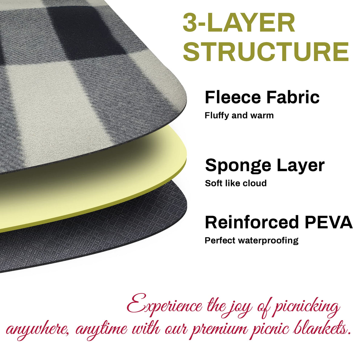 PortableAnd Picnic Blanket folded size, easy carry with PU leather handle