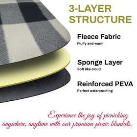 PortableAnd Picnic Blanket folded size, easy carry with PU leather handle