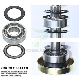 Poseagle aluminum alloy construction demonstrates premium materials for long-lasting mower parts.