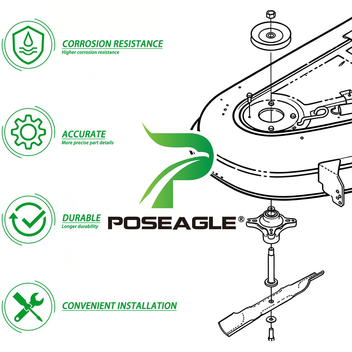 POSEAGLE fitment coverage for Toro 50-inch TimeCutter and Exmark Quest.