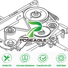 POSEAGLE installation diagram showing basic steps