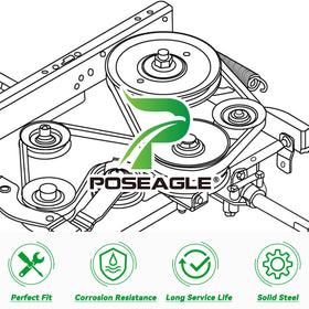 POSEAGLE packaged for immediate installation and reliable testing after purchase.