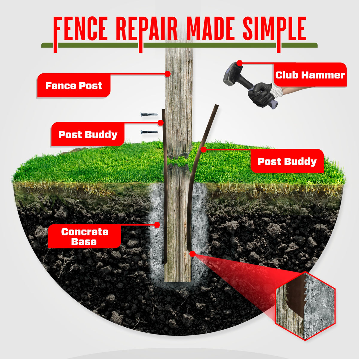 Post Buddy heavy-duty steel stake, side view showing durability.