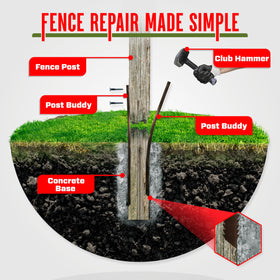 Post Buddy heavy-duty steel stake, side view showing durability.