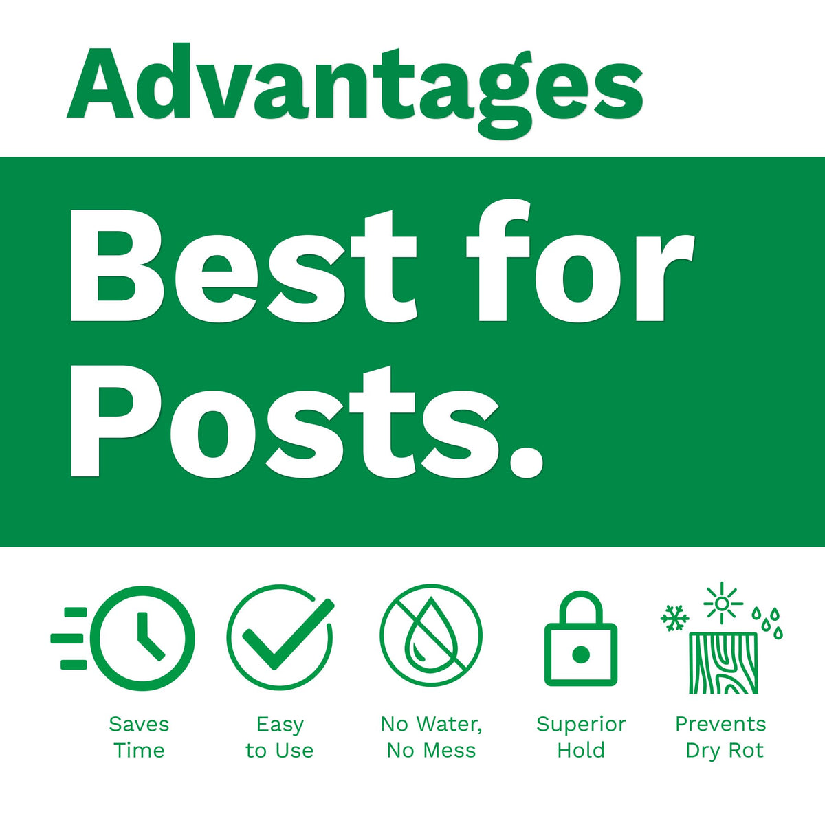 Postloc 1-Post Kit in use, highlighting easy application for DIY fence posts.