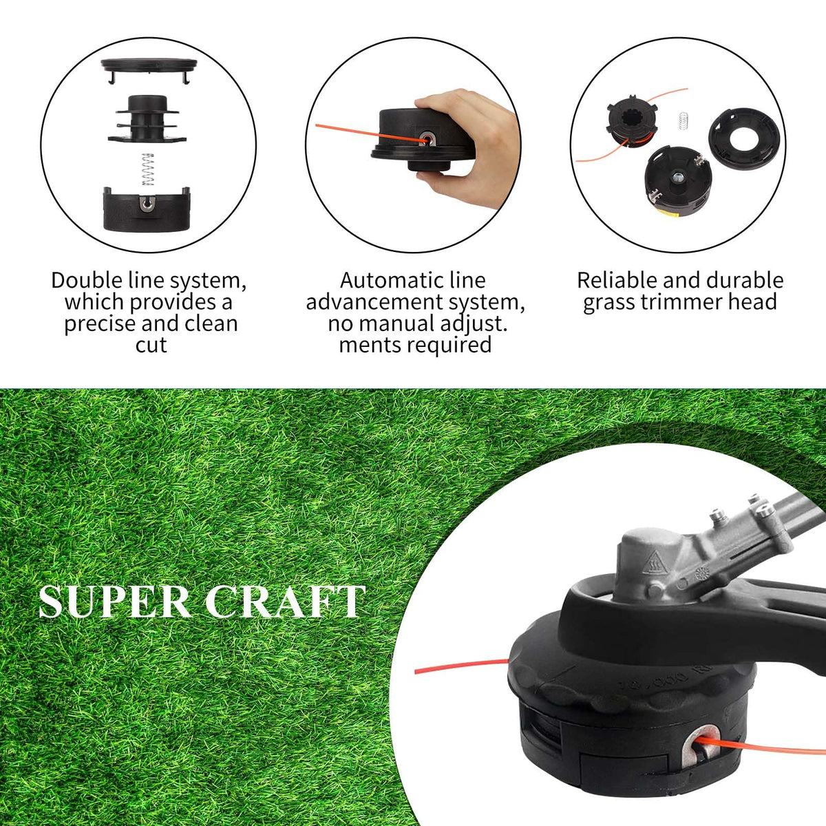 Potiarey three-quarter-inch diameter head offers wide cutting reach