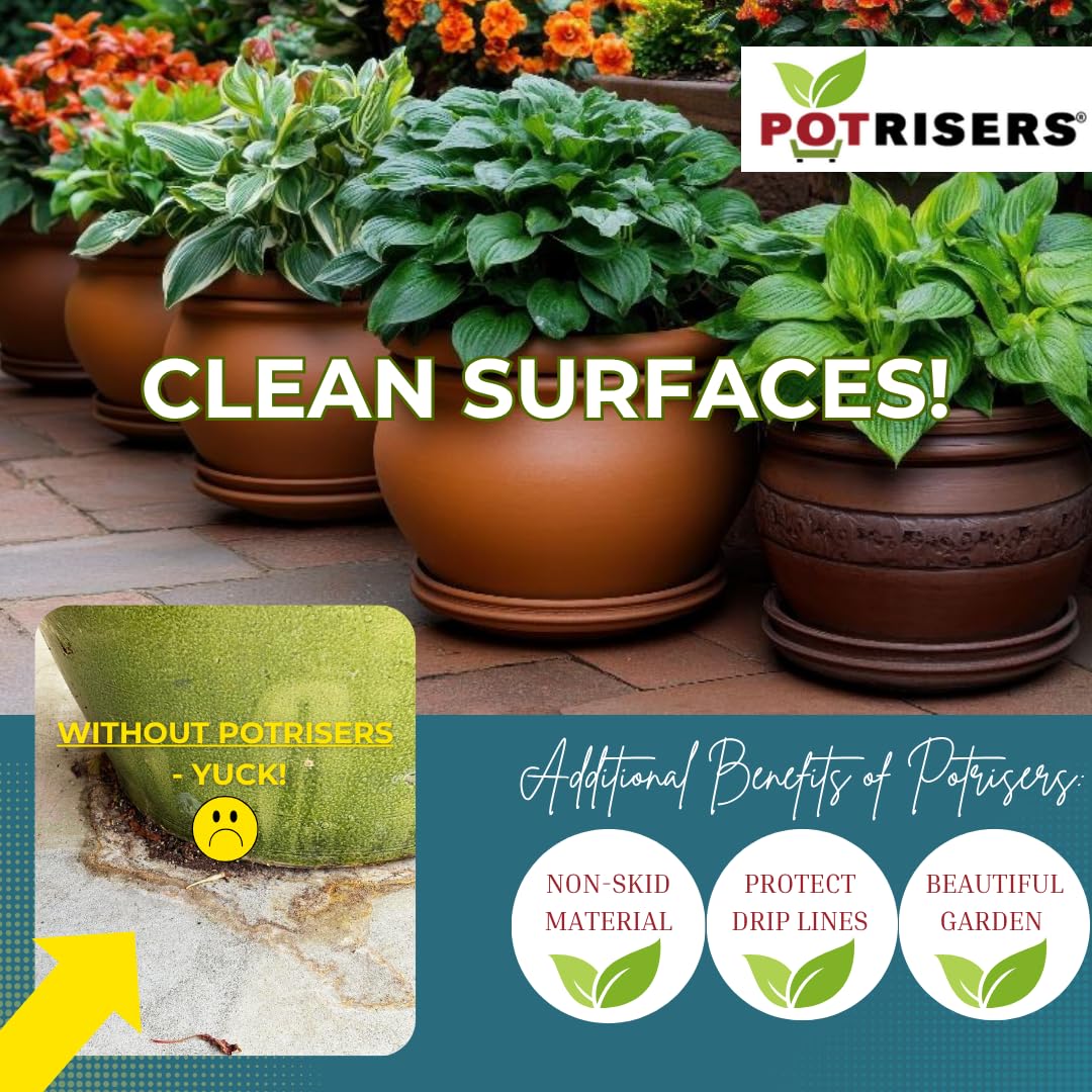 Potrisers manufactured in USA and Canada demonstrate durability.