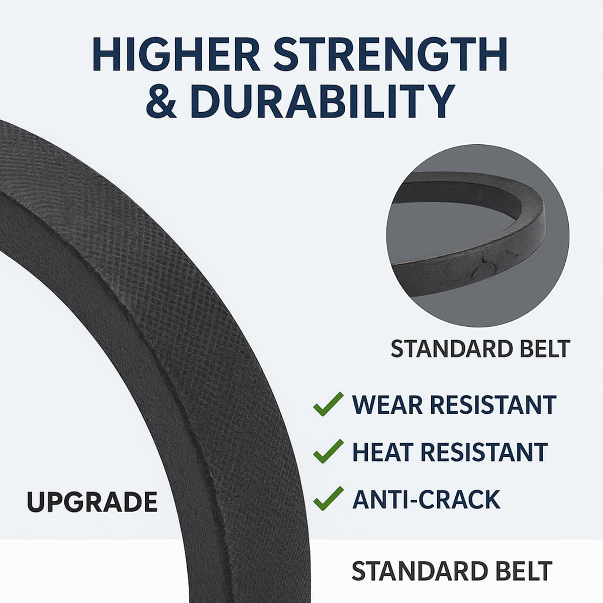 Poweka 954-04329A belt durability against oil, heat, and dirt in mowing conditions.