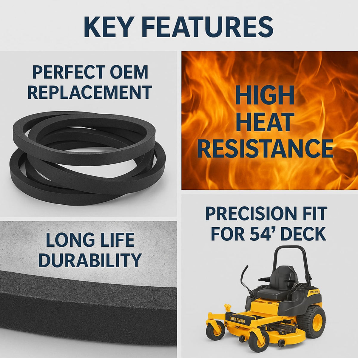 Poweka replacement belt supports smooth power transfer during deck operation.