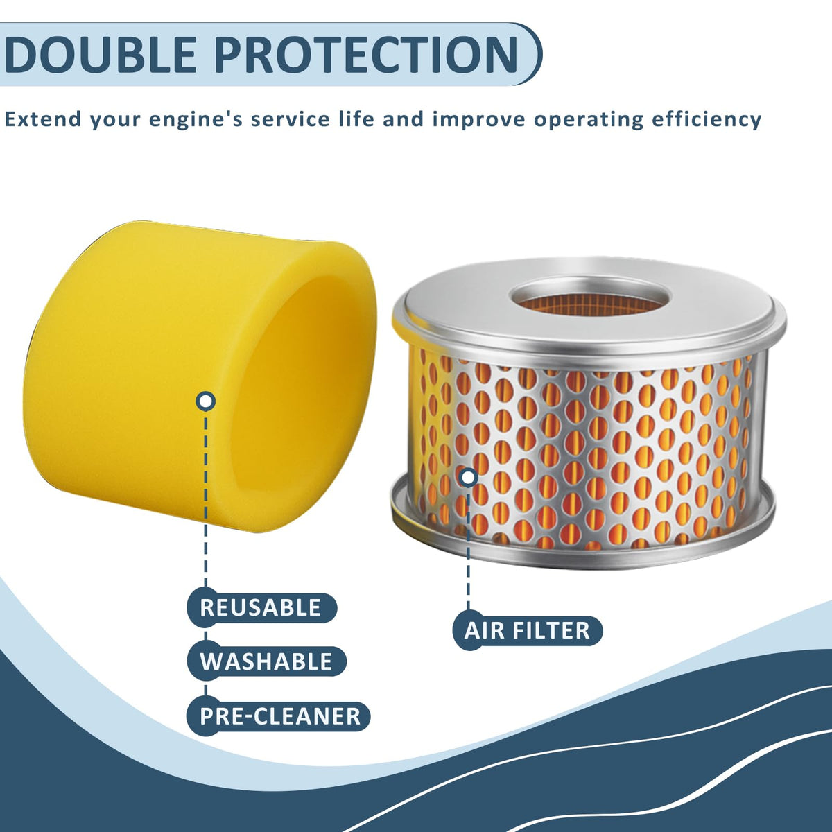 Poweka GX160 air filter close-up pleats for effective filtration