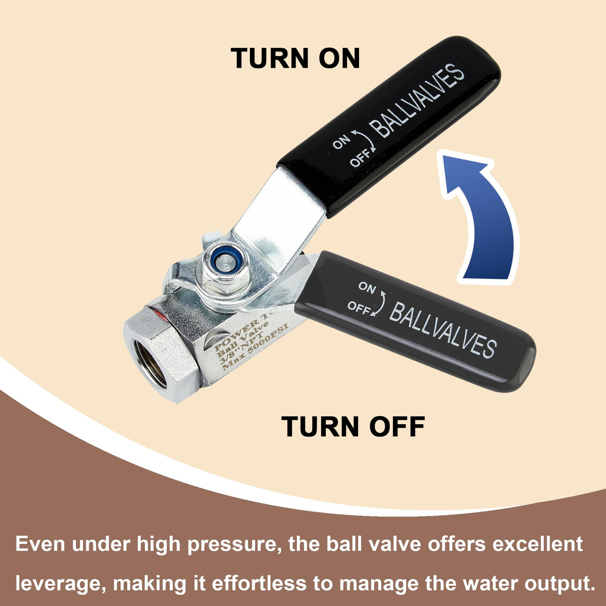POWER TOWN non-slip grip handle stays secure when hands are wet