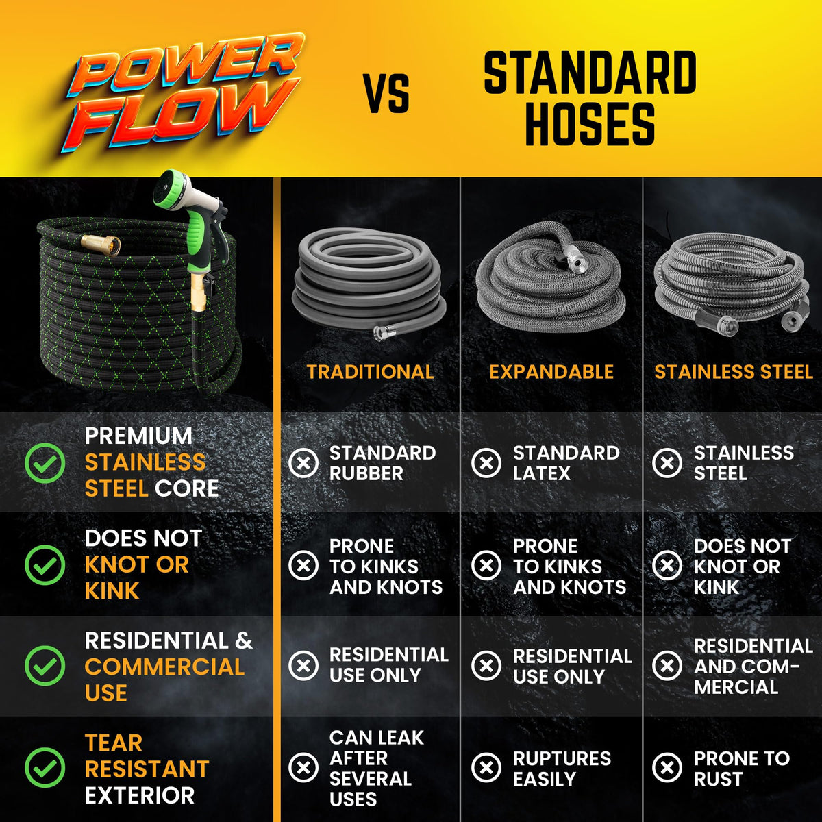 PowerFlow bonus 10-way nozzle offers versatile spray patterns.
