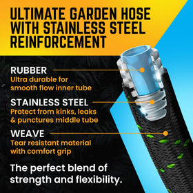 PowerFlow black 25 ft hose fits residential and commercial spaces.