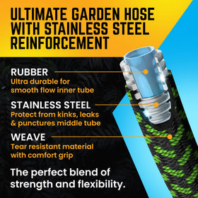 POWERFLOW commercial-residential garden hose versatility for home and business needs.