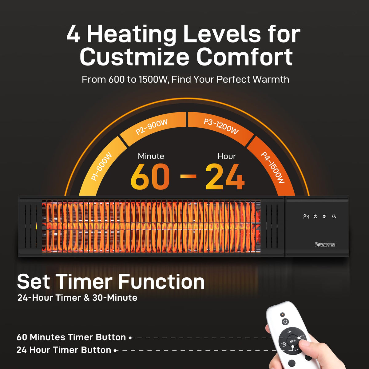 PowerScale 1500W in action, fast heating to warm guests quickly.