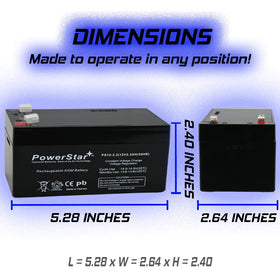 PowerStar battery terminals closeup showing secure connections