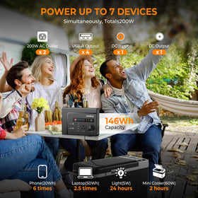 Powkey 7 outlets provide simultaneous charging for phones, cameras, and laptops.
