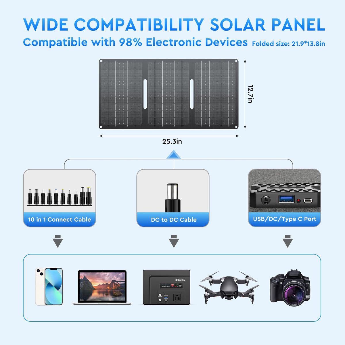 Powkey safety features include BMS and cooling vents.