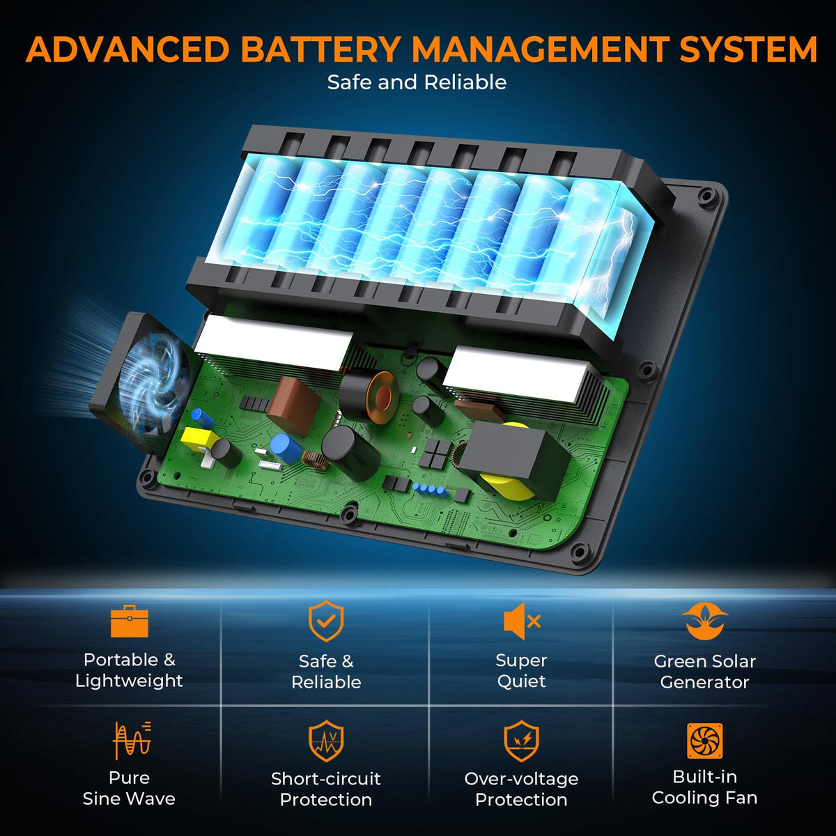 Powkey BMS with pure sine wave protects sensitive devices during power use.