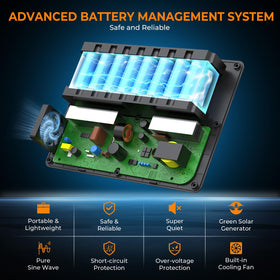 Powkey BMS with pure sine wave protects sensitive devices during power use.