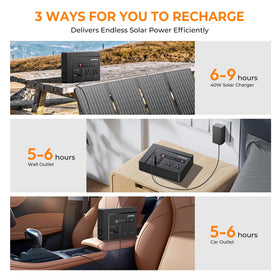 Powkey DC port image highlights flexible charging for accessories.
