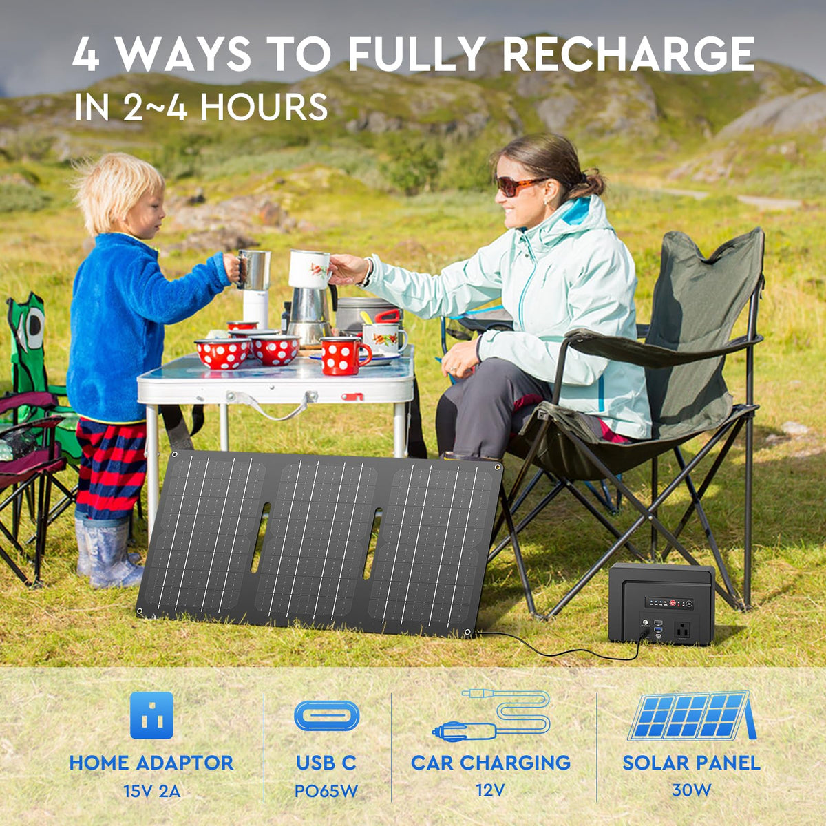 Powkey four recharging modes for flexible setup.