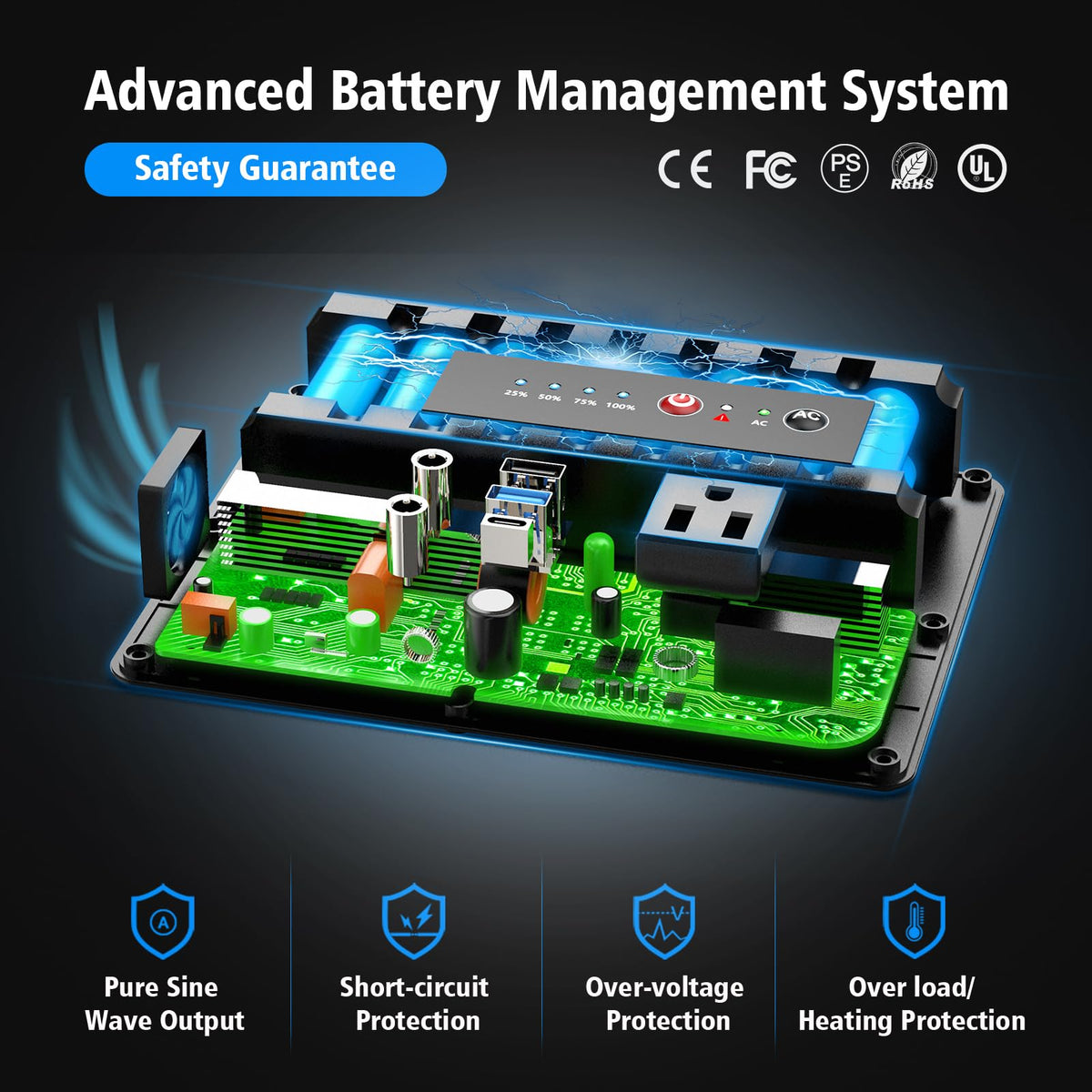 Powkey solar panel provides daylight charging support.