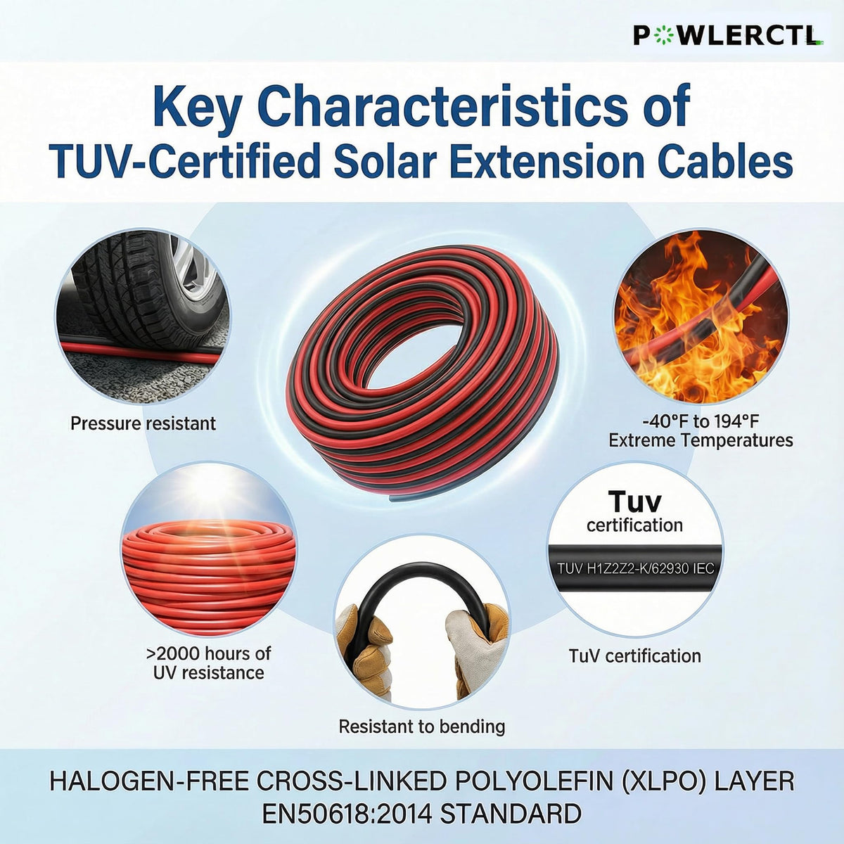 POWLERCTL IP68 weatherproof seal protects against rain, sand, and salt spray.