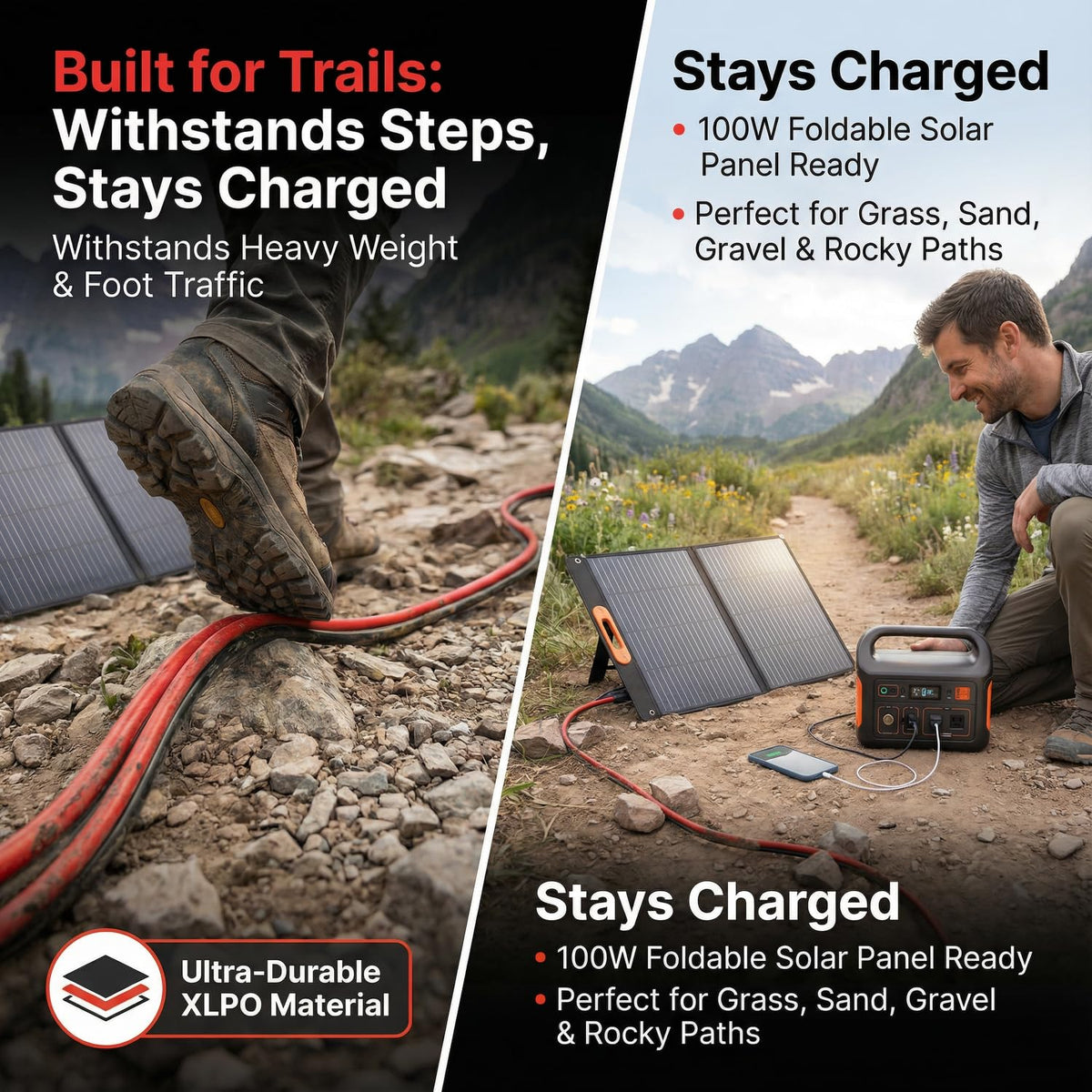 Powlerctl IP68 weatherproof cable guards against rain, sand, and salt.