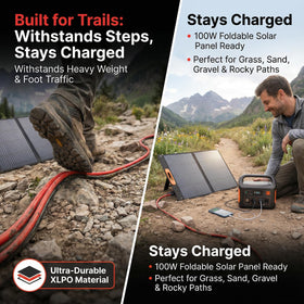 Powlerctl IP68 weatherproof cable guards against rain, sand, and salt.