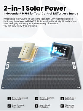 Powoxi 12V battery indicator displays four-stage charging status