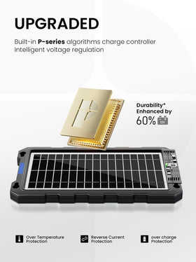 POWOXI 9W solar panel close-up glass highlights high-transparency surface for efficient charging.