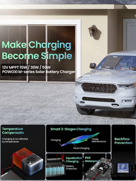 POWOXI battery protection features safeguard 12V batteries during charging.