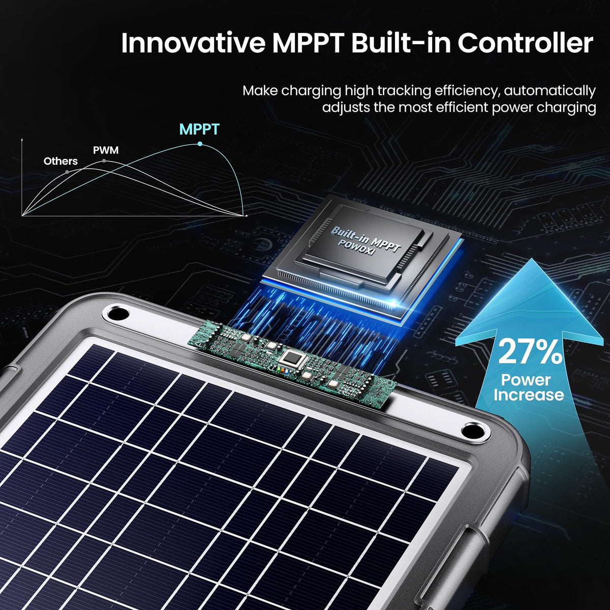 Powoxi battery protection: float/maintenance mode to extend life.