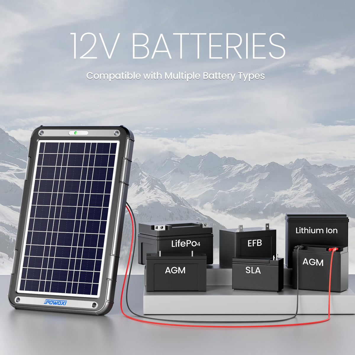 Powoxi 12W solar kit for cars, RVs, boats, motorcycles.
